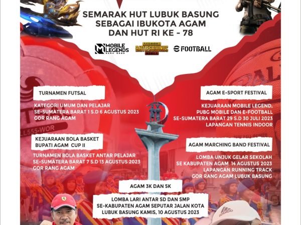 Open turnamen Basketball Piala Bupati Agam Cup 2 Siap Digelar, Jumlah Peserta Melebihi Kuota